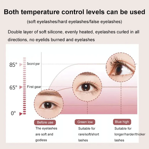 Easy Mart® Portable Electric Heated Eyelash Curler