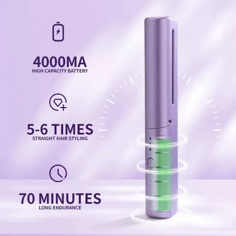 Easy Mart® Travel Comb Cordless Rechargeable Hair Straightener
